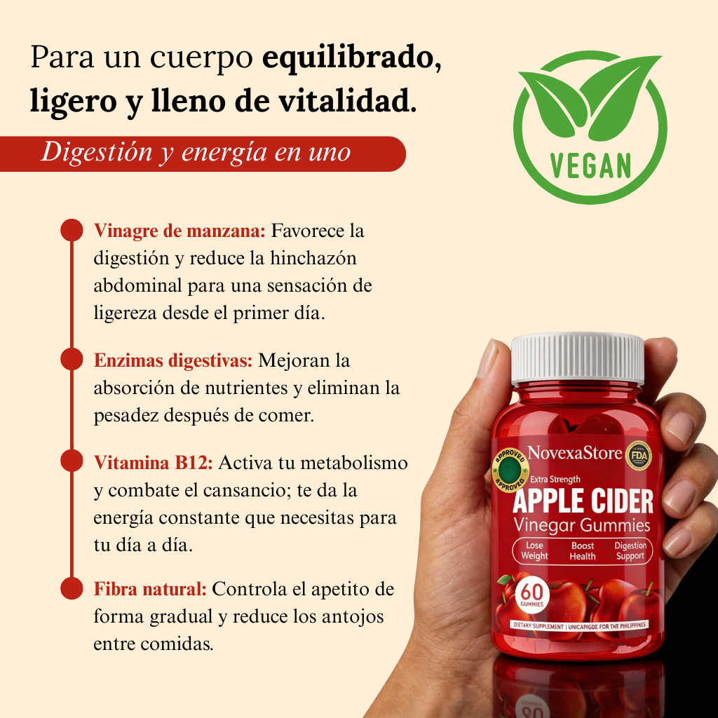 Vuelve A Sentirte Bien Con Tu Cuerpo - Desde El Día 1
